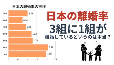 離婚風水|風水で見る離婚する家の特徴と共通点｜パワーストーンの風水ス 